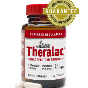 Theralac